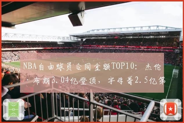 NBA自由球员合同金额TOP10：杰伦·布朗3.04亿登顶，字母哥2.5亿第三